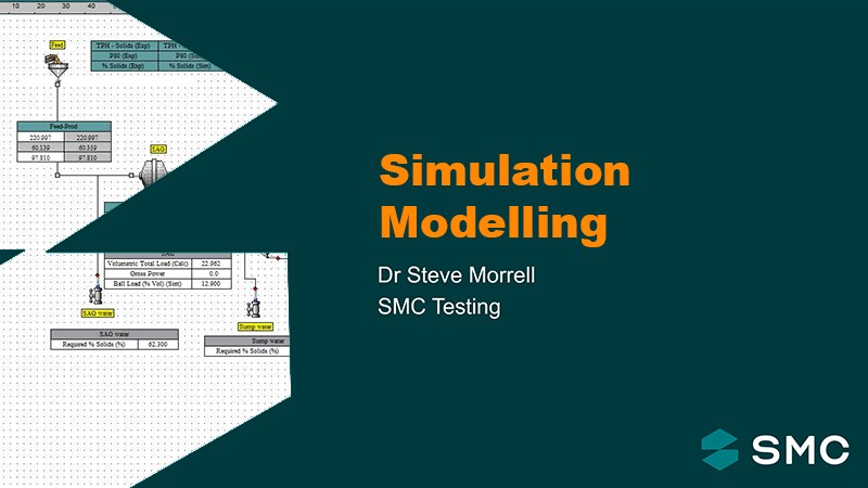 Session 5 - Simulation Modelling