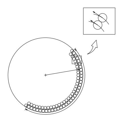 Fig. 7 Surface Formed Between Contiguous Shells with Different Rotational Speeds.