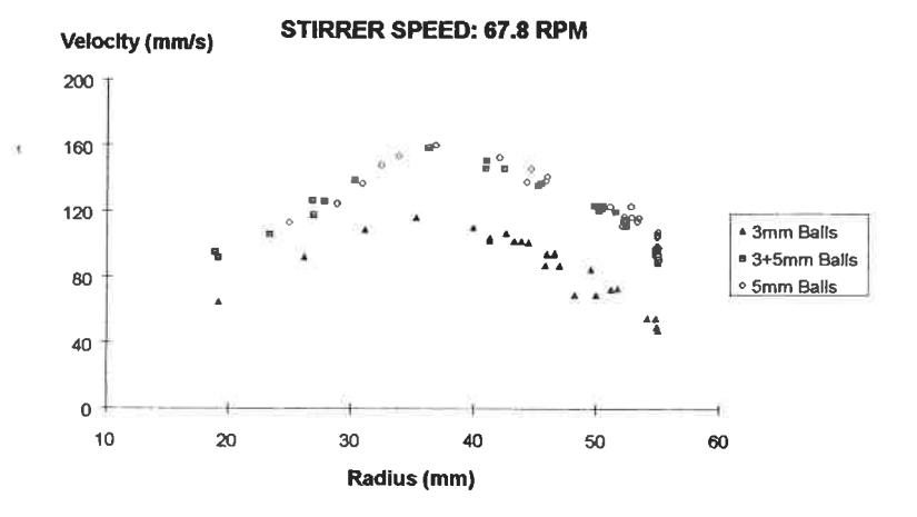 page 5 Figure 1