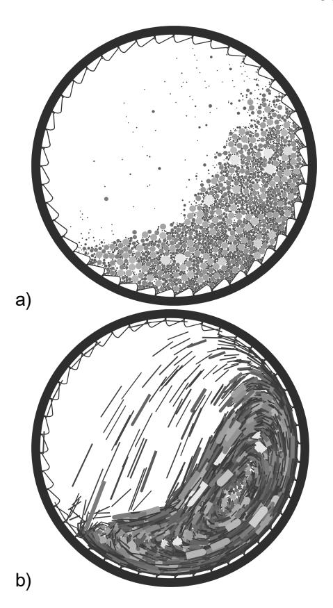 Figure 2: a) traditional particle and b) new streak representations of DEM flow predictions.