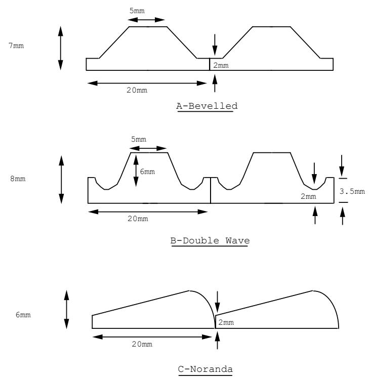 Figure 8 - Schematic of Lifters used in laboratory Tests