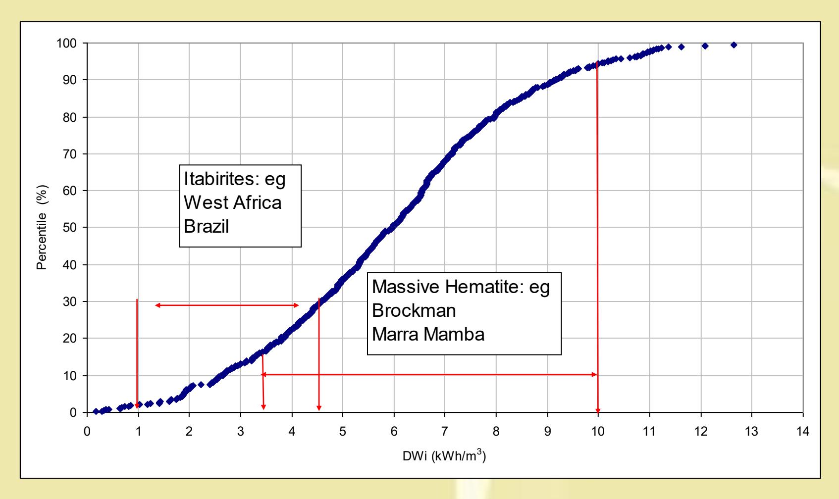 page 34 Figure 4