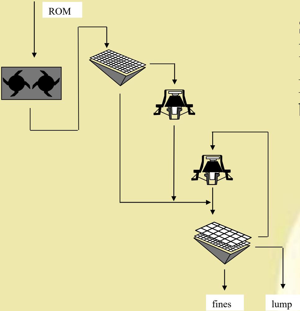 page 43 Figure 4