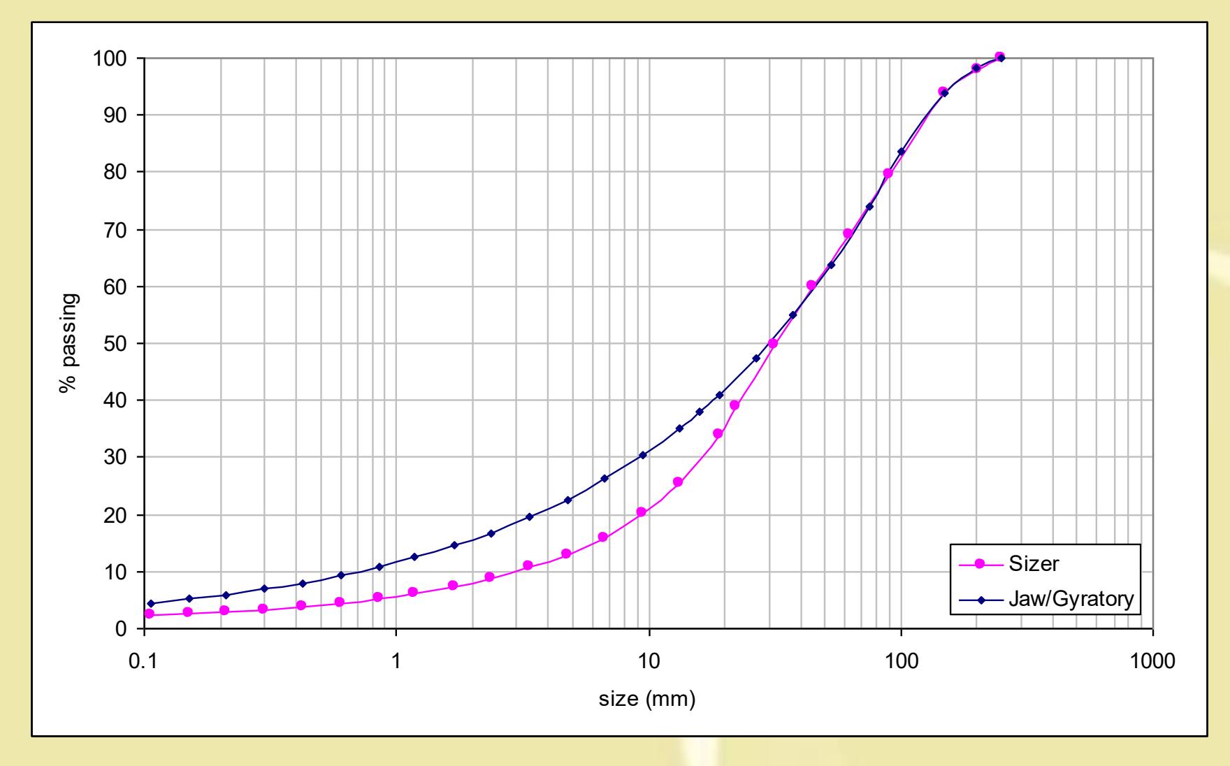 page 44 Figure 4