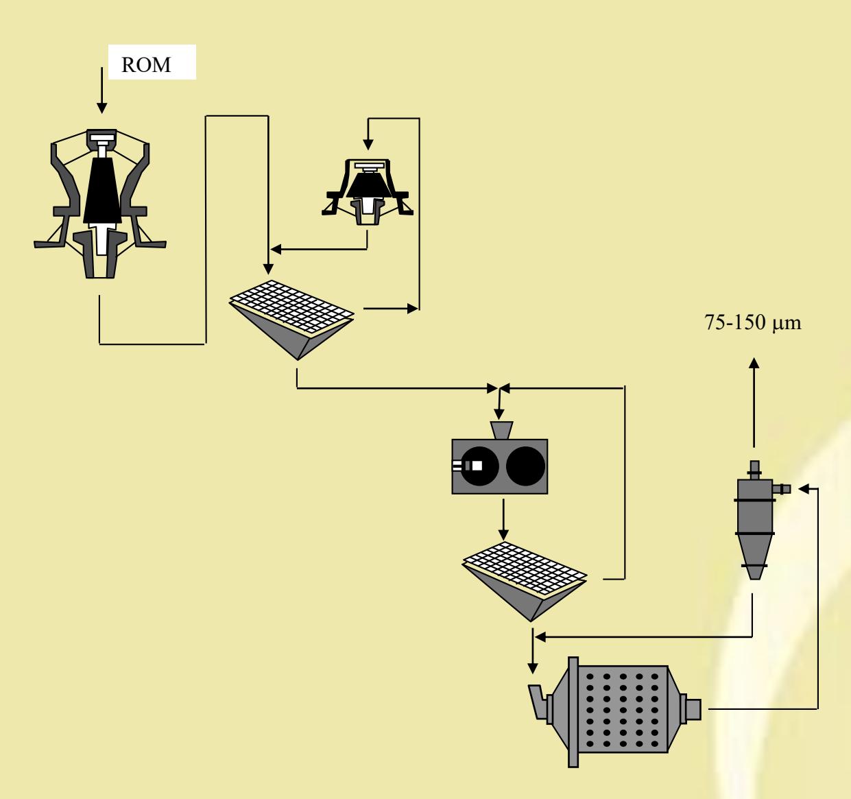page 47 Figure 4