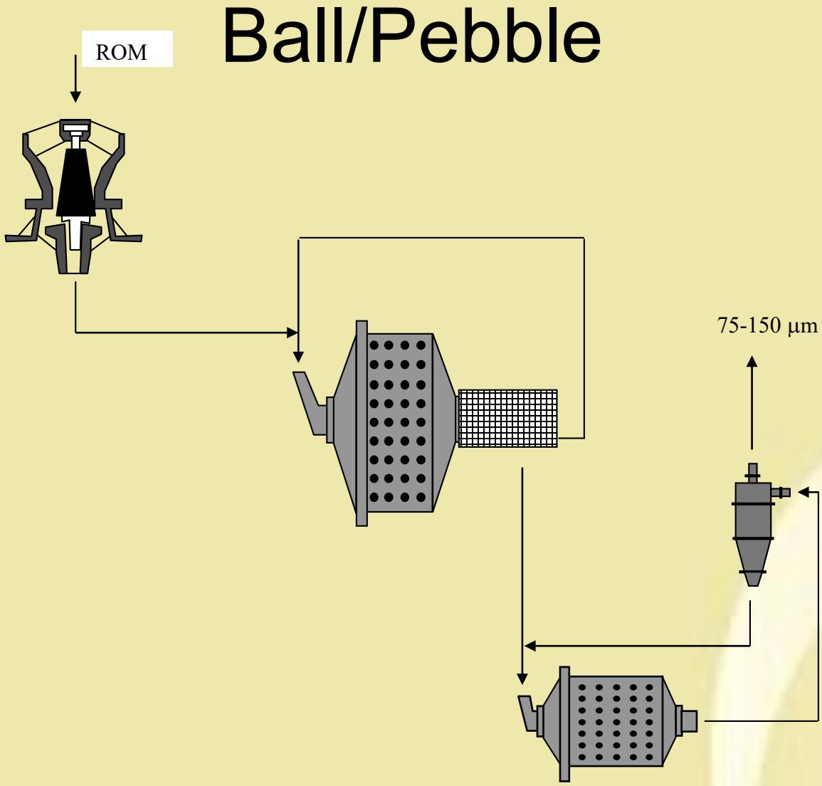 page 48 Figure 4