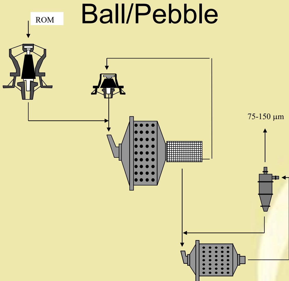 page 49 Figure 4