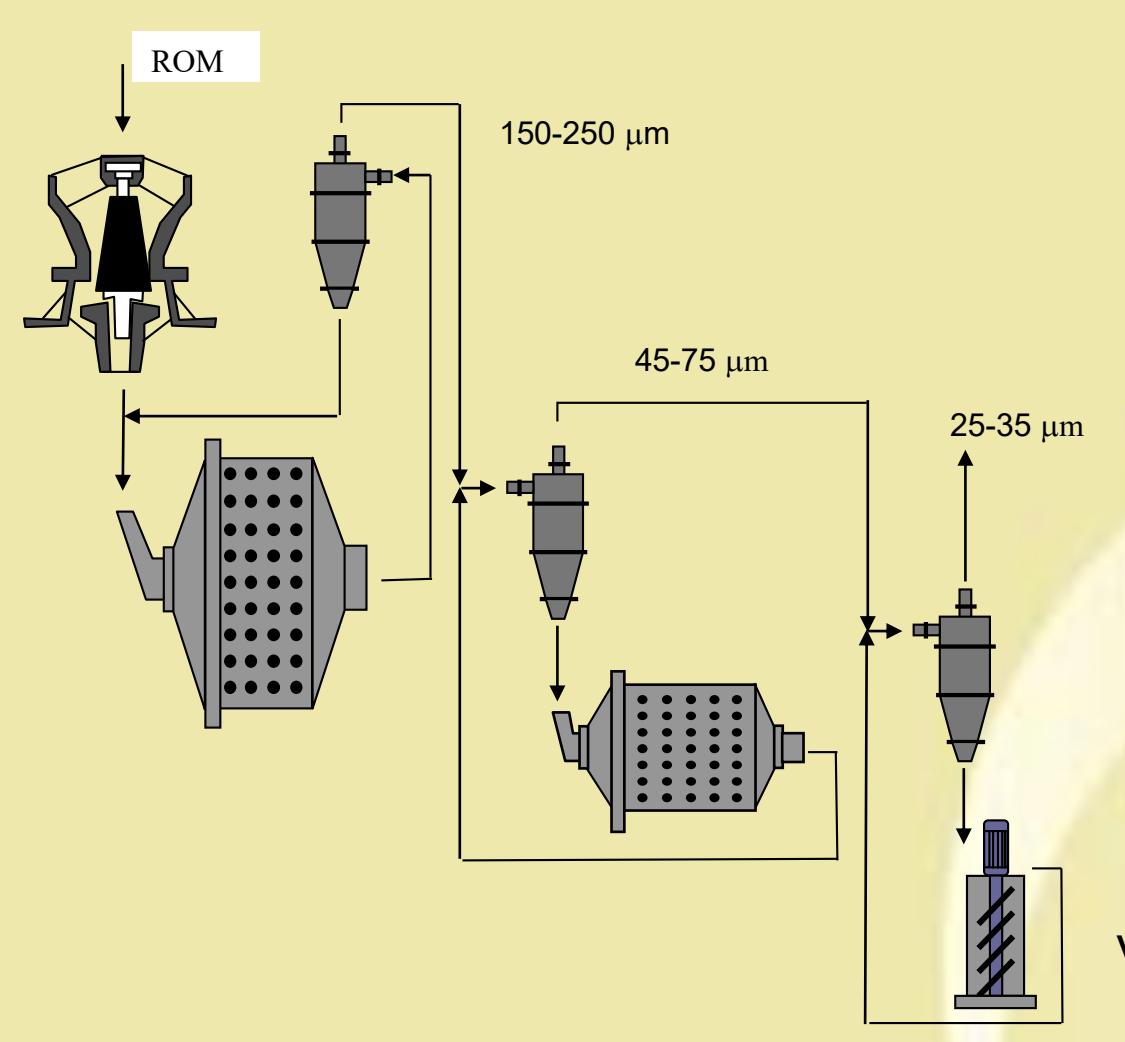 page 52 Figure 4