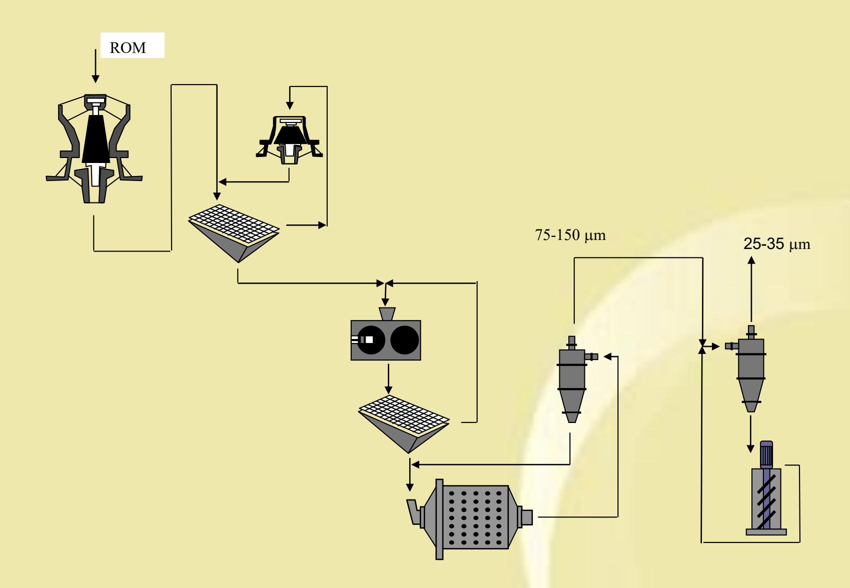 page 53 Figure 4