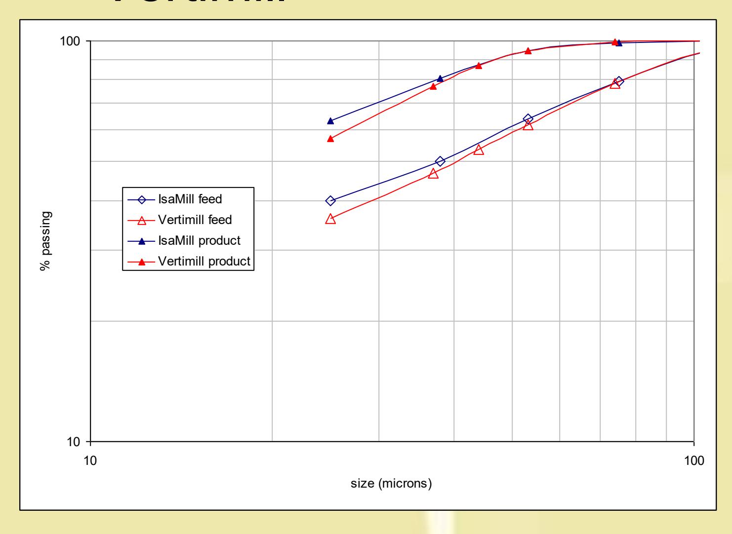 page 55 Figure 4