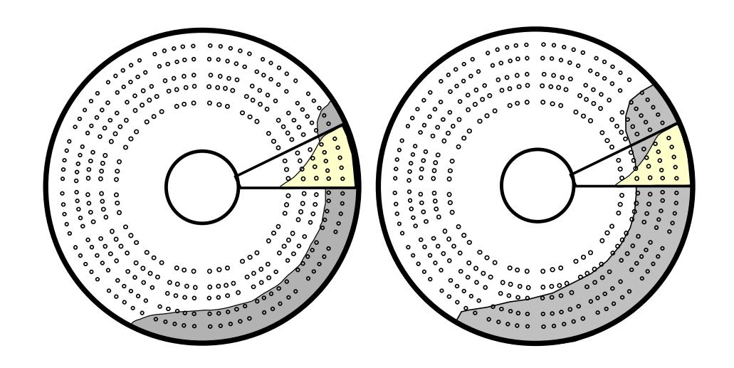 Figure 11 : The schematic of the fluid profile in pulp lifter relative to the charge  profile (low and high charge volumes)