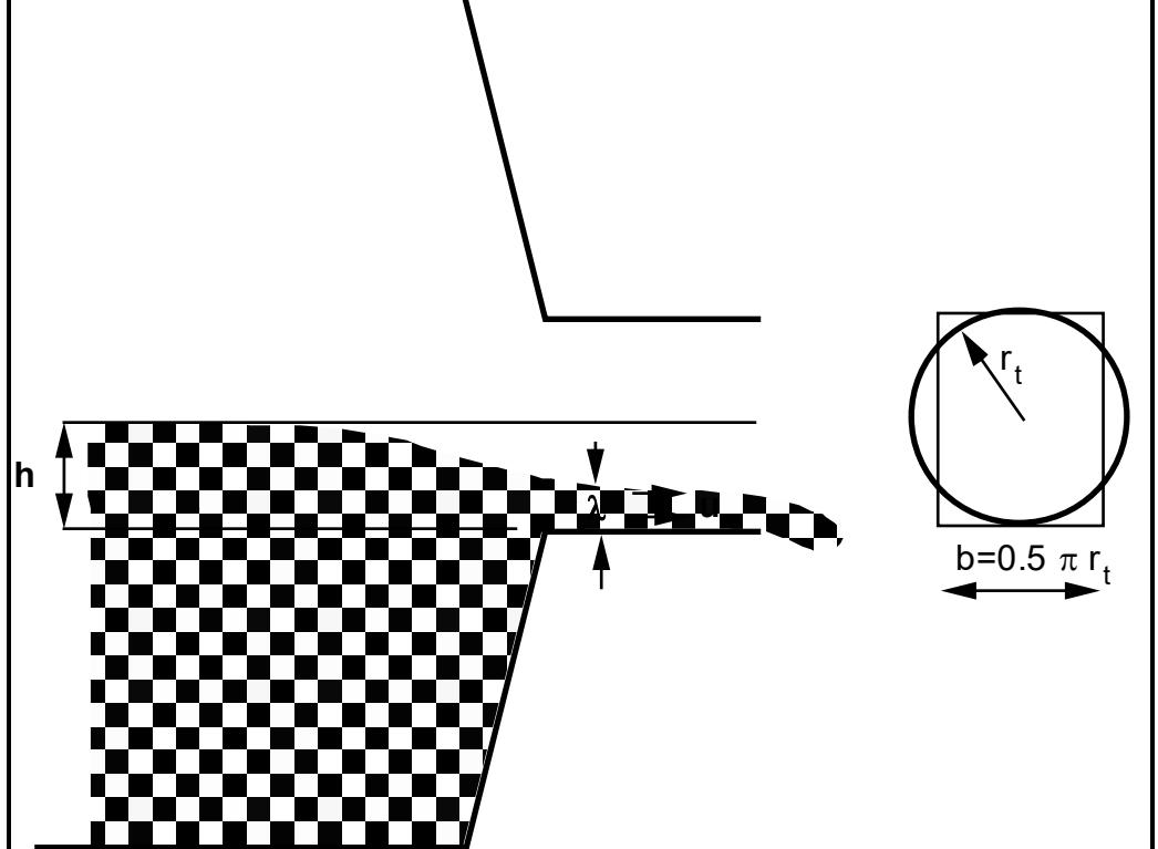 Figure 5.5: Schematic of an Overflow Discharge