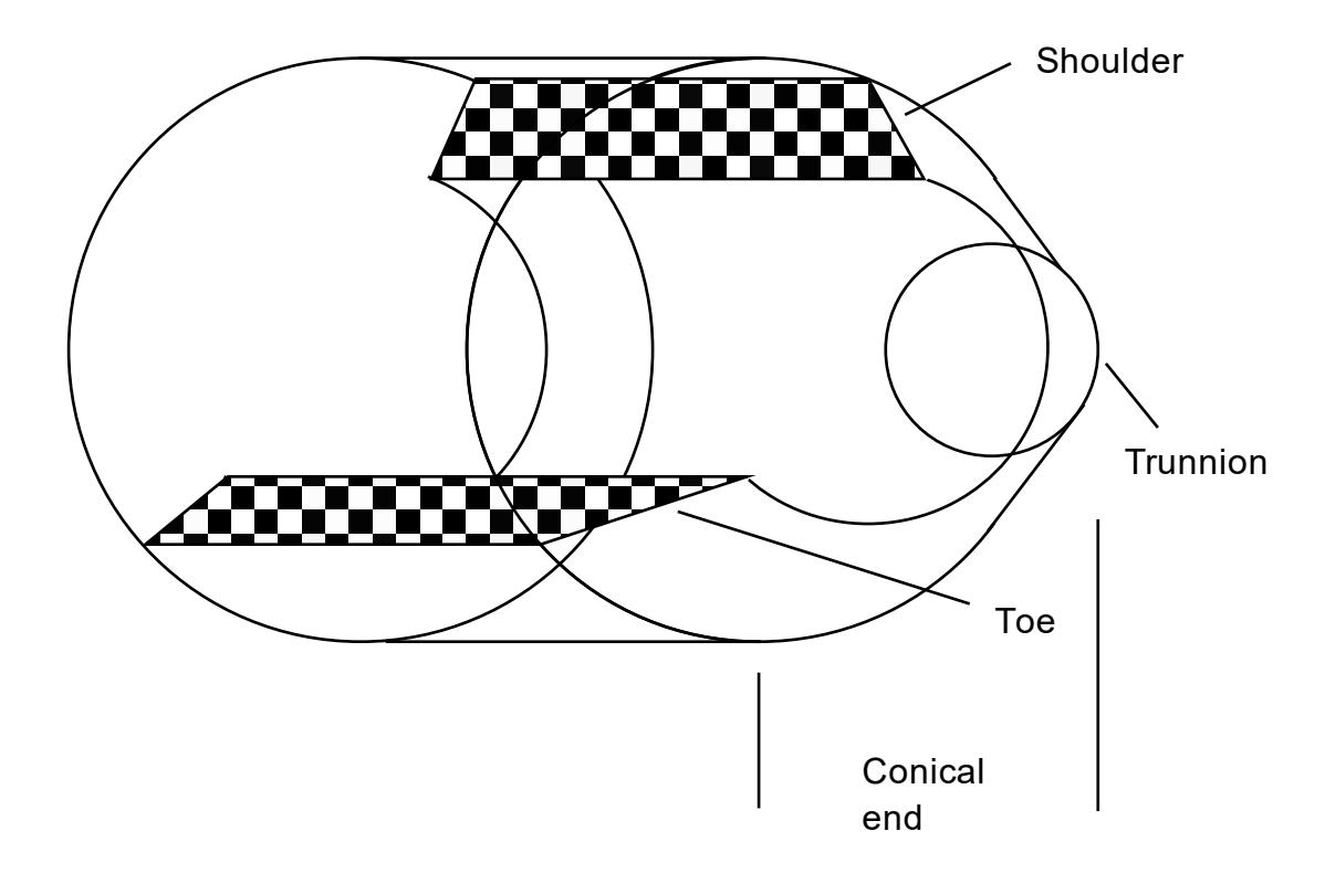 Figure 5.7: Schematic of Charge Shape in Conical Ends