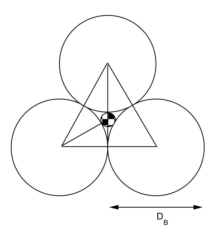 Figure 8.13: Interstice Size in a Close-Packed Hexagonal Structure