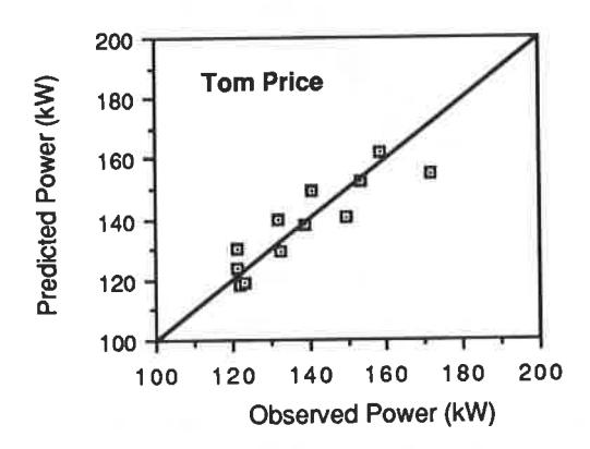 page 6 Figure 3