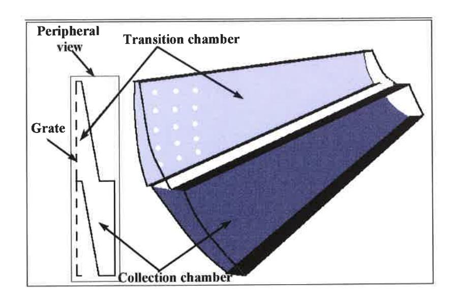 Figure 10 - Schematic of the Twin Chamber Pulp Lifter (TCPL)